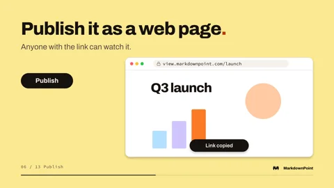 Publish it as a web page: the Q3 launch slide at view.markdownpoint.com, its link copied