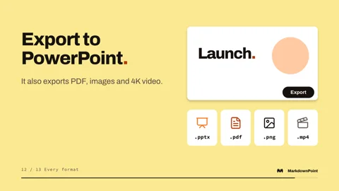 Export to PowerPoint: .pptx, .pdf, .png and .mp4 files