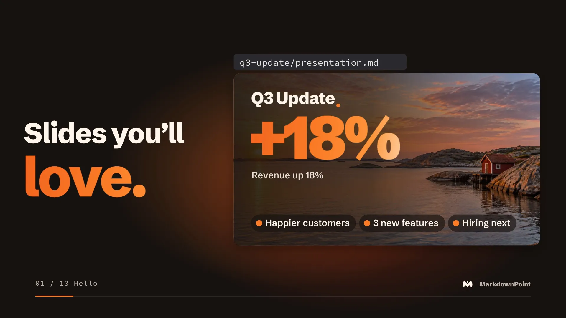 A plain bulleted Q3 update beside “Slides you’ll dread” becomes a finished slide, a big +18% over a sunrise photo, as “dread” turns to “love”; then the view pulls back to the MarkdownPoint editor that holds it.