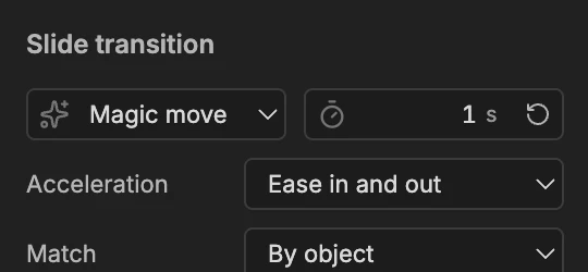 The Slide transition section of the Animate tab, with Magic move chosen, a length of 1 second, Acceleration set to Ease in and out and Match set to By object.